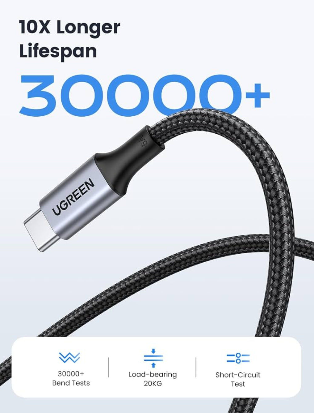 UGREEN 100W USB C to USB C Cable