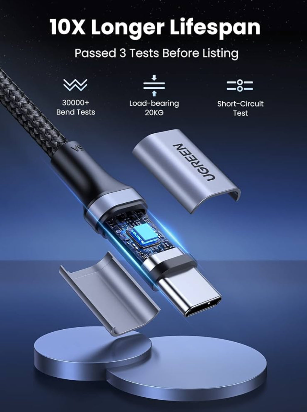 UGREEN 100W USB C to USB C Cable