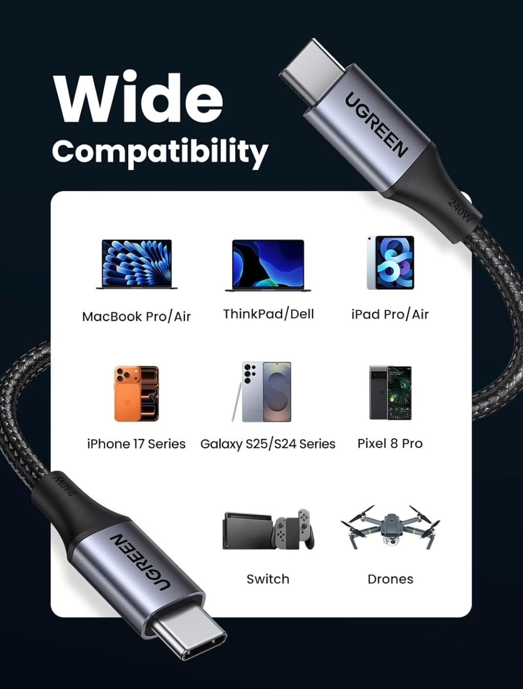 UGREEN 240W 
USB C to USB
C Cable